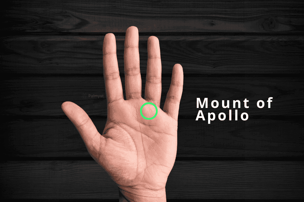 Mount of Apollo in Palmistry: Surya Parvat & Fame